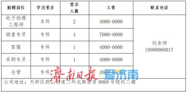 第二场！2026年全国城市联合招聘高校毕业生秋季专场网络招聘会持续进行