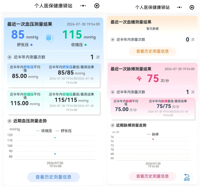 山东上线“个人医保云1.0”：您的医保健康数据有了“云管家”