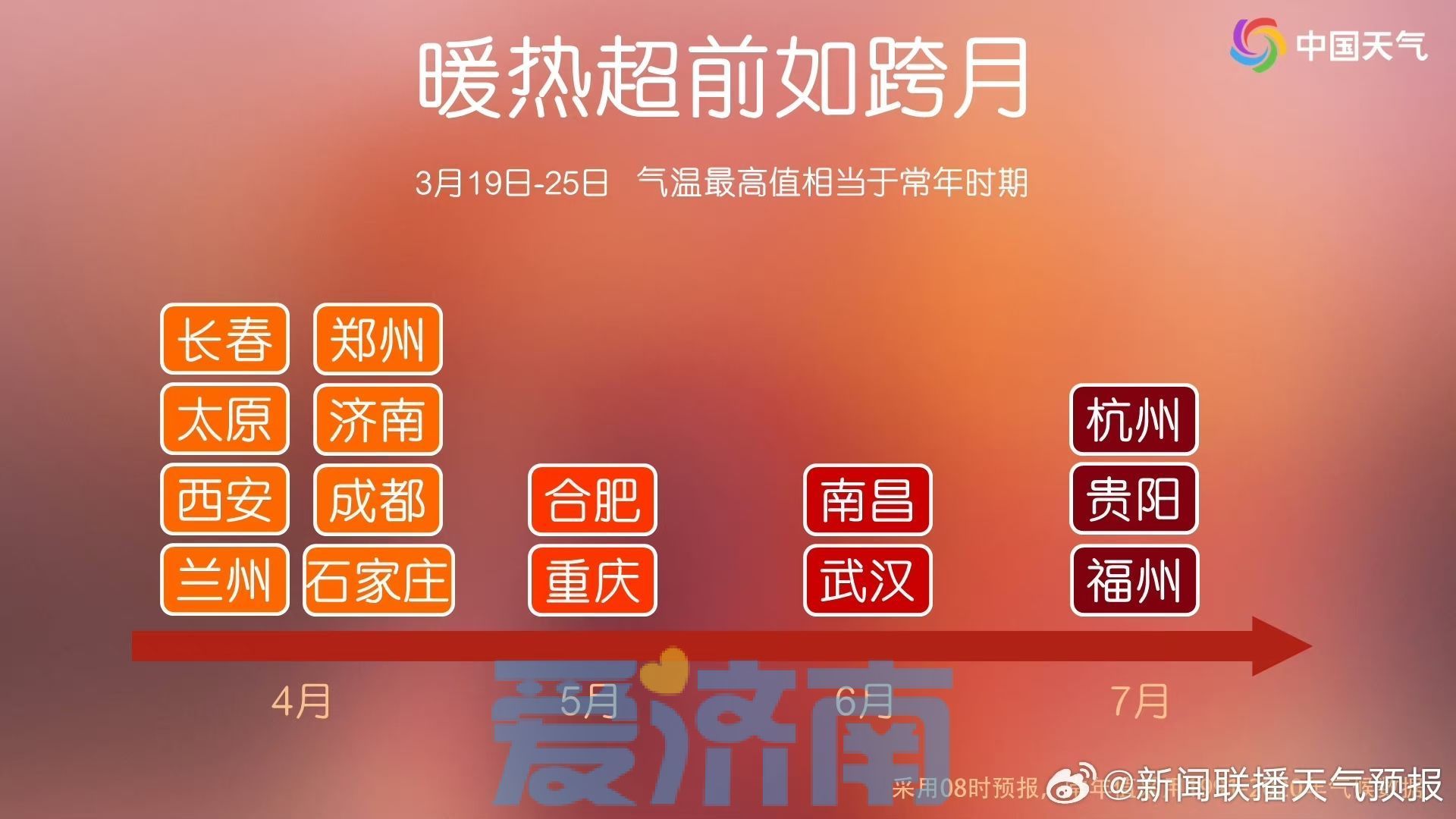 “四月天”超前点映！本周济南将迎一连串20℃+，阵风可达7～8级