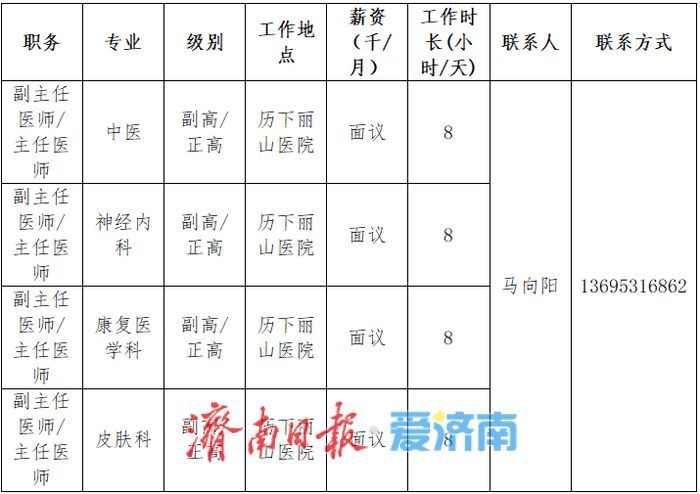 14家机构线上求才！济南市医养结合机构专场网络招聘会启动