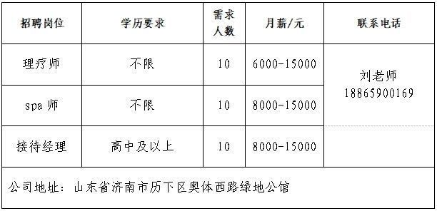 第七场！2025年济南市“百日千万招聘专项行动”专场网络招聘会来了