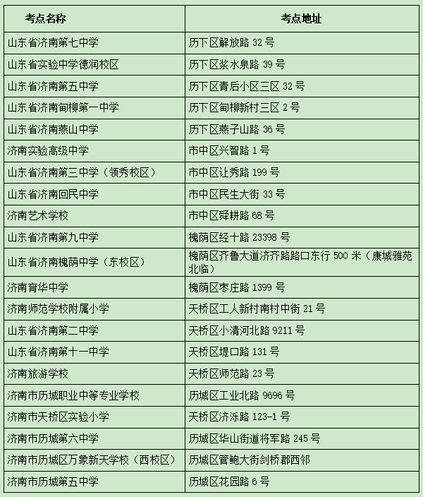 2025年春季高考知识考试明日开考！考点安排来了