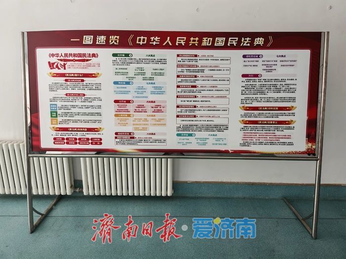 济南市卫生健康宣传教育中心召开民法典专题会