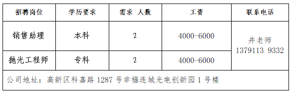 第八场！2026年济南市“百日千万招聘专项行动”专场网络招聘会来了