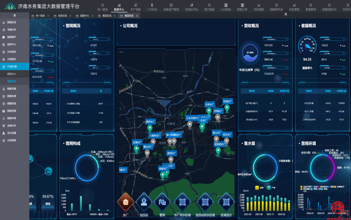智慧管理，科技练兵：济南水务集团夏季高峰供水“保卫战”整装待发