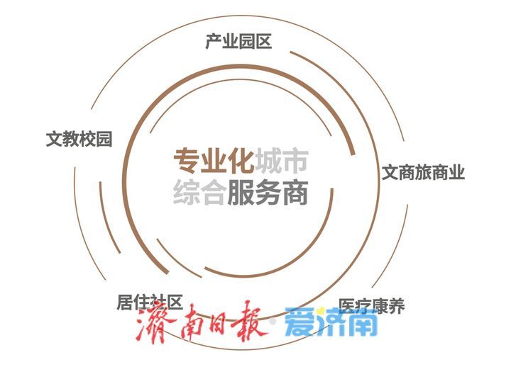 持续破界延伸，于细节处显温情 明湖城服以5年服务之心深耕提质升维