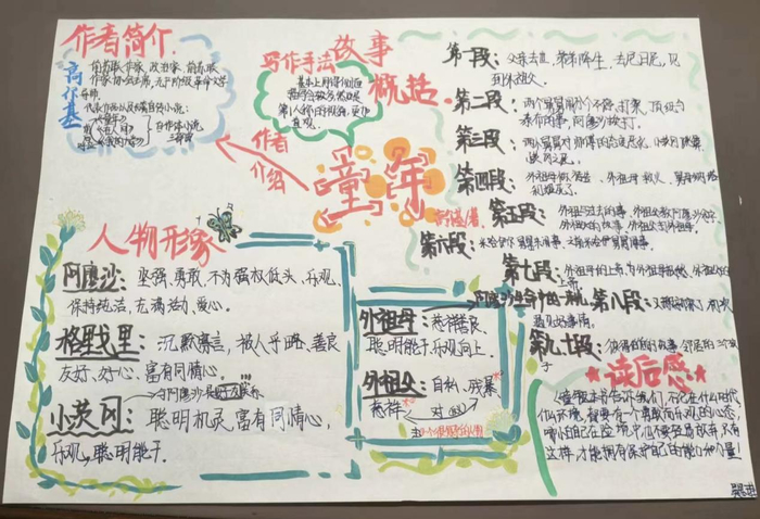 瀚阳学校成长共同体带孩子们走近文学