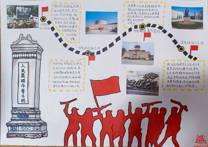 【组图】一起去打卡！济南高新区东城逸家中学手绘家门口的红色主题游路线