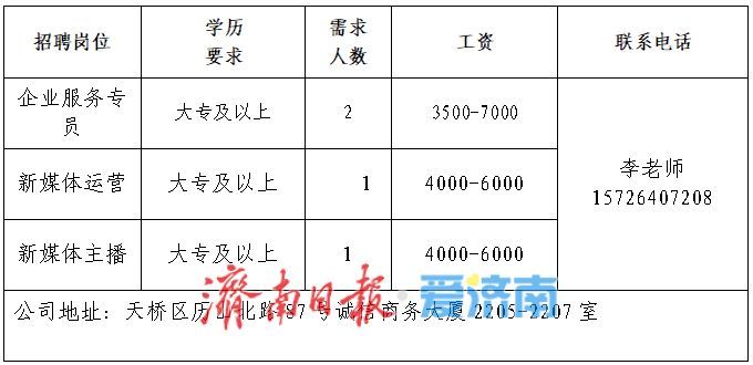 第三十四场！2026年济南市“百日千万招聘专项行动”专场网络招聘会