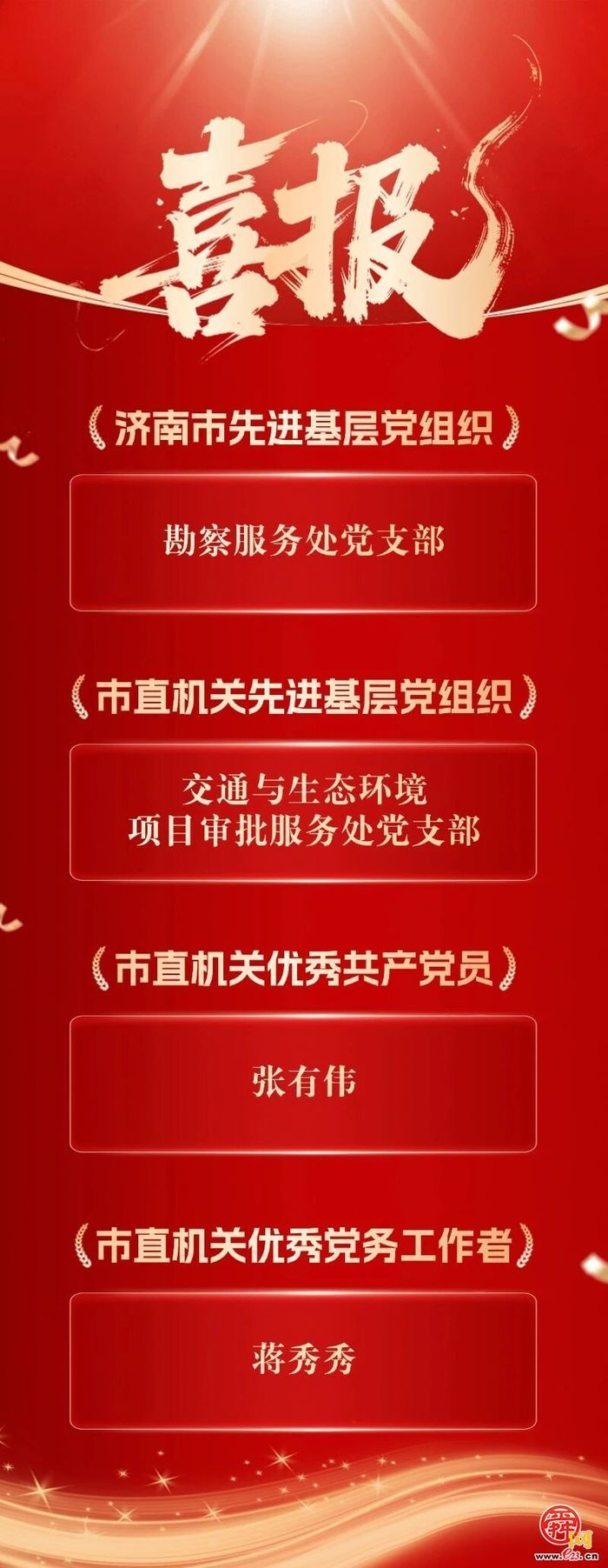 济南市行政审批服务局在市委、市委市直机关工委“两优一先”评选中斩获多项荣誉