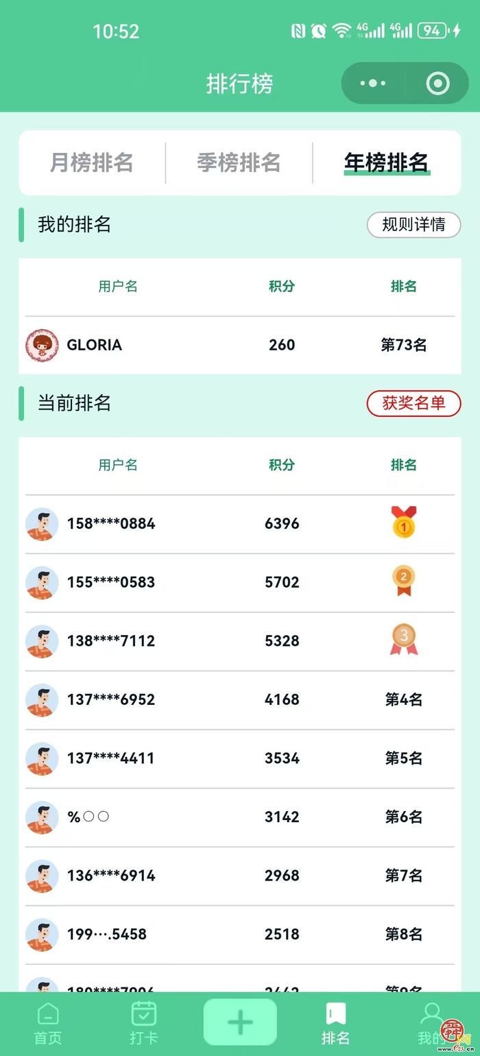 全年5万+人次打卡！这款登山打卡小程序带火“一城山色”