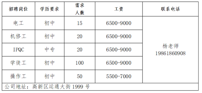 第二十七场！2026年济南市“百日千万招聘专项行动”专场网络招聘会