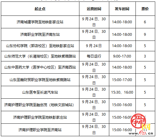 护航美好假日！济南公交全力保障市民游客畅快出行、欢乐过节