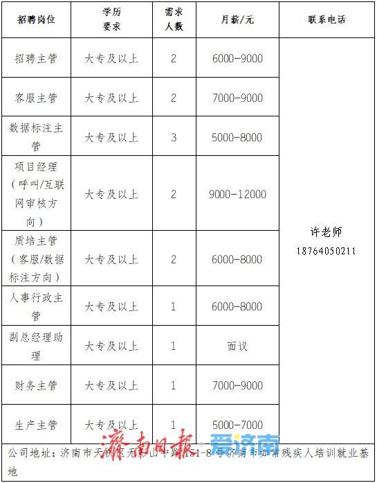 第十四场！2025年济南市“百日千万招聘专项行动”专场网络招聘会