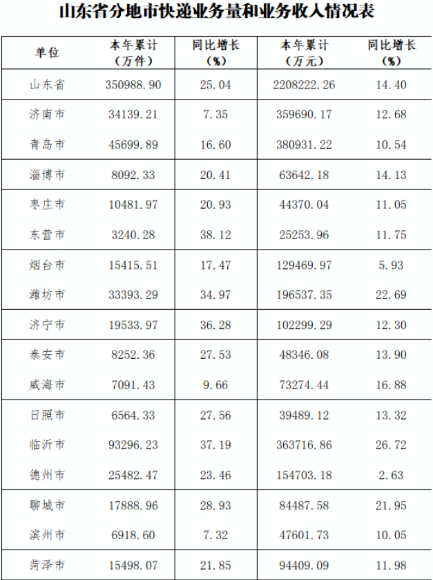 http://img03.e23.cn/2ab770d91a9f25cf47024df38298e9a1