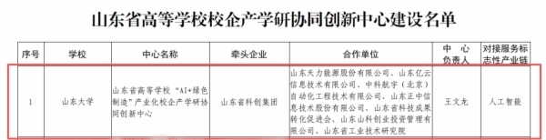 山东科创获批建设山东省高等学校校企产学研协同创新中心