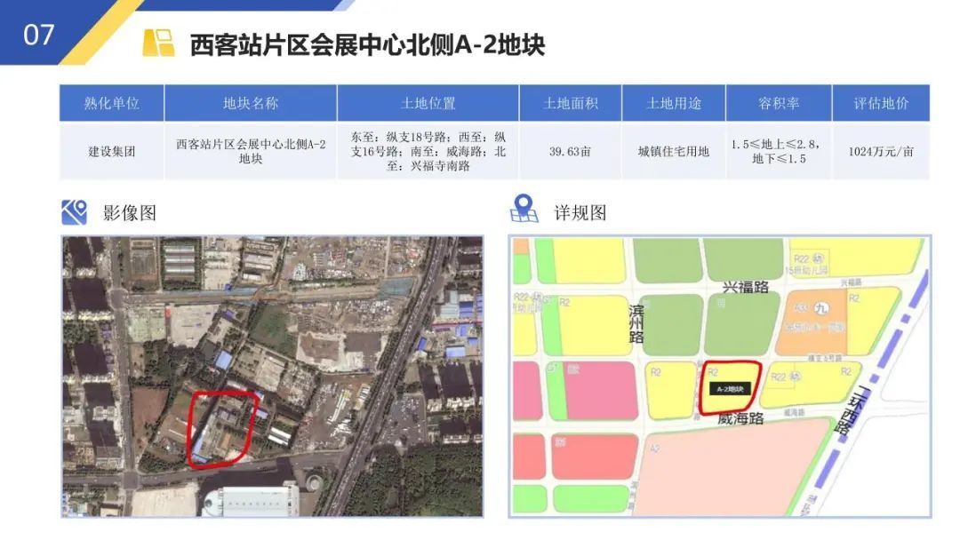 21宗优质住宅地块详解来了！2024年济南市重点地块推介会举办