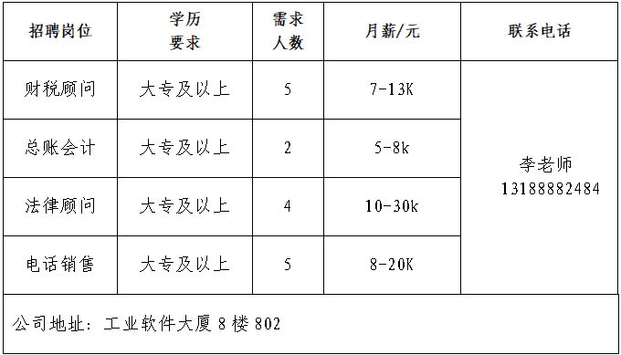 春风送岗促就业｜济南市2026年“春风行动”就业援助季活动专场网络招聘会第20场