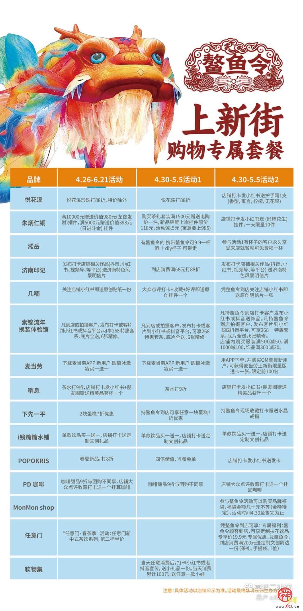 上新街｜鳌鱼化龙再启新章！五一山海经巡游 + 汉堡市集，逛吃拍一站式解锁！