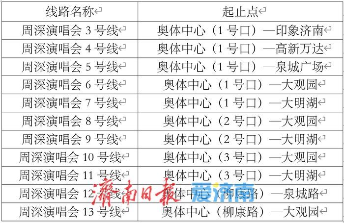 本周末，济南公交2+22条歌迷专线助你相约周深演唱会