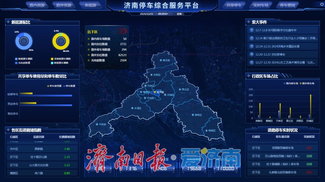 济南静态交通集团成功中标千佛山景区两大入口停车场运营权