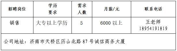 第七场！2025年济南市“百日千万招聘专项行动”专场网络招聘会来了