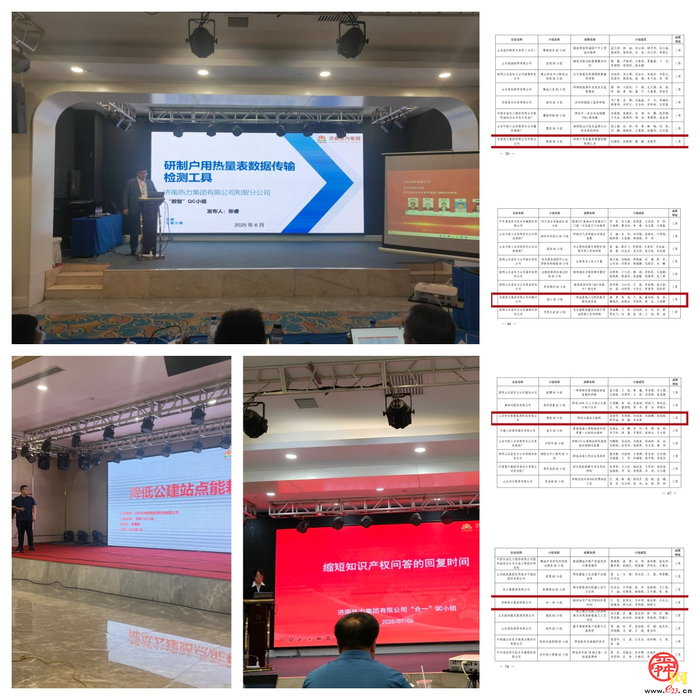 济南热力集团QC成果在山东省群众性质量管理活动中斩获佳绩