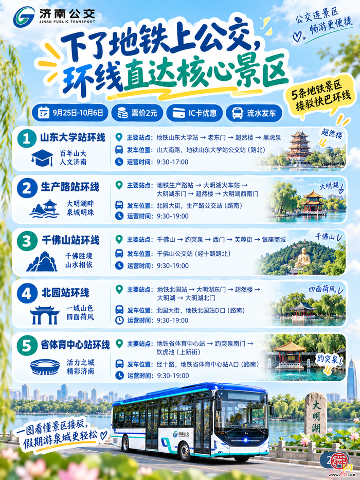 这个假期，坐着公交畅游泉城——济南公交中秋·国庆文旅出行服务指南