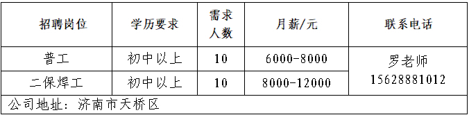 第三场！2026年济南市人力资源市场高校毕业生就业服务专项行动网络招聘会