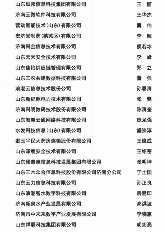 2024年度济南市优秀首席数据官入围名单出炉