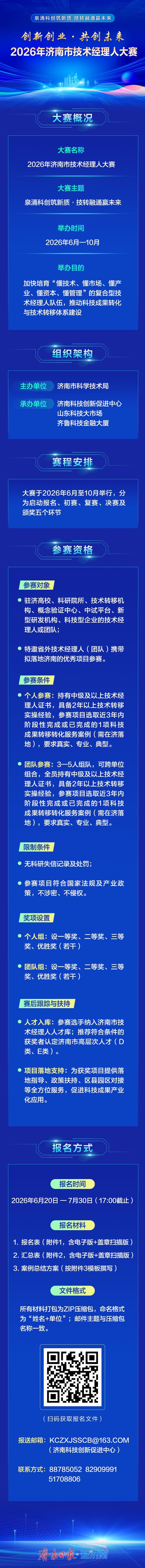 一图读懂 