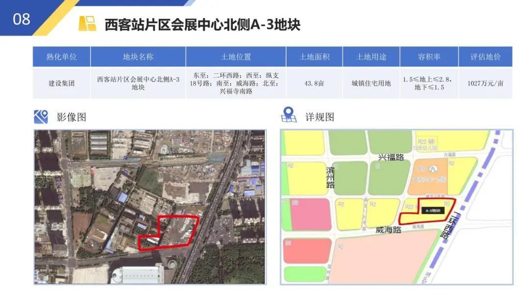 21宗优质住宅地块详解来了！2024年济南市重点地块推介会举办