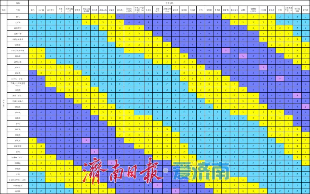 三线齐发！12月27日10时15分，济南轨道交通4、8号线和6号线东段开通运营