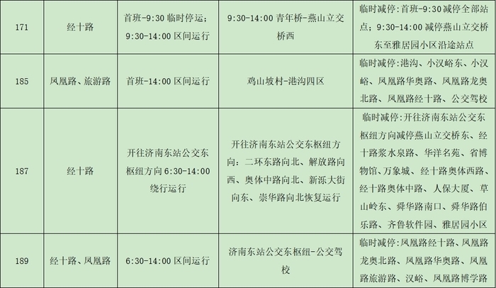 2024济南（泉城）马拉松开跑在即，济南公交临时调整116条线路、开通8条临时免费摆渡线