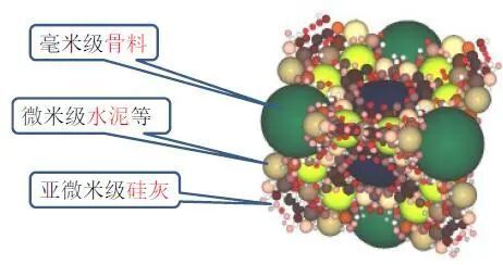 一桥跨南北，旧貌焕新颜 天桥维修改造细节大揭秘