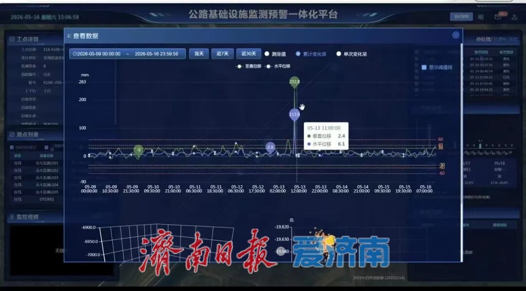 全省首批！济南国省道边坡装上全天候“透视眼”