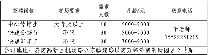 第三场！2026年济南市人力资源市场高校毕业生就业服务专项行动网络招聘会