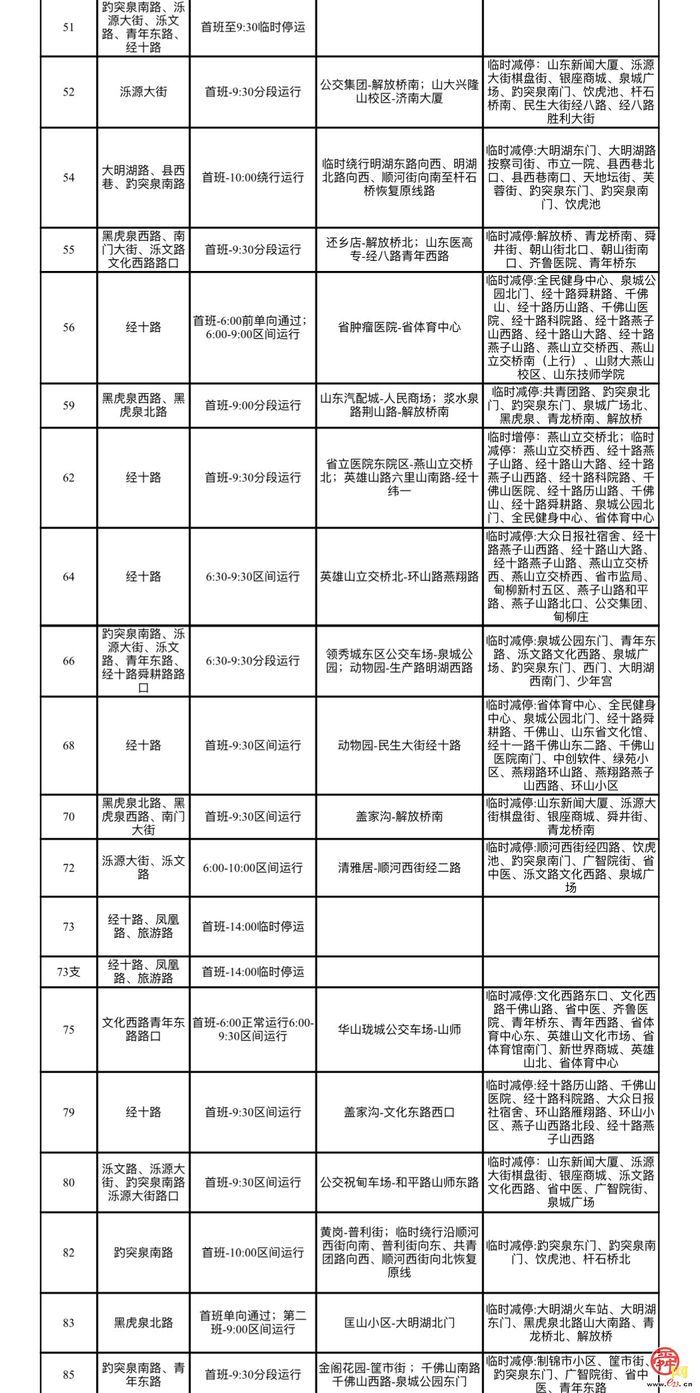 2024年济南（泉城）马拉松开跑在即！ 这份公交出行信息请您查收