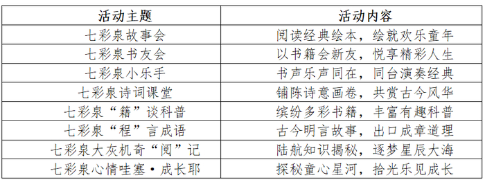 新升级,超炫酷!济图“阅享无限童书会”16场活动,陪你玩转整个夏天