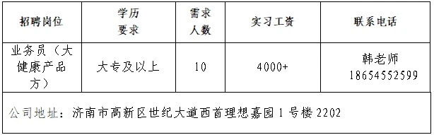 2025年济南市“百日千万招聘专项行动”专场网络招聘会首场启动！