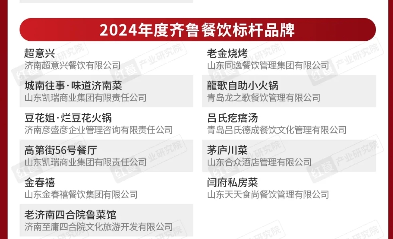 2024年度餐饮区域标杆品牌发布 超意兴、城南往事、高第街 56 号餐厅上榜