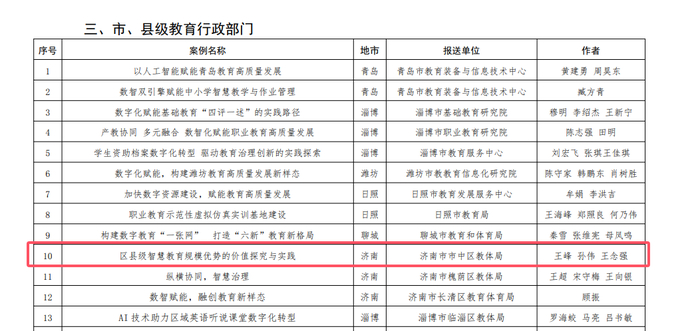 省级名单公布！市中区这项案例入选