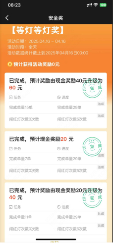 不闯红灯一周可增收400多元！美团向济南等地骑手推出“等灯等灯奖”