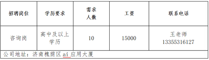 第二场！2026年全国城市联合招聘高校毕业生秋季专场网络招聘会持续进行
