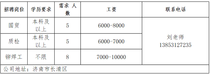 第三场！2026年济南市“百日千万招聘专项行动”专场网络招聘会来了