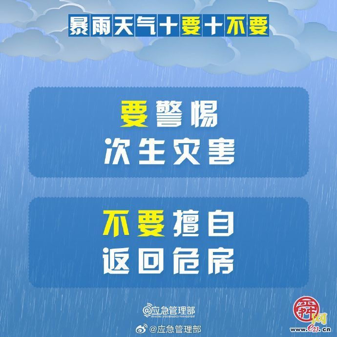 济南市启动防汛三级应急响应 这些防御应对提示请收好