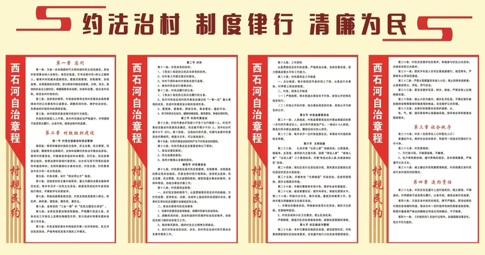 章丘区明水街道西石河村党支部书记、村委会主任张承山：初心如磐 走实强村富民幸福路