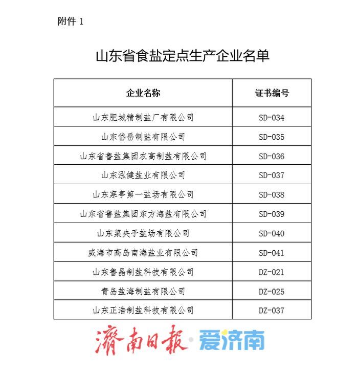 山东公布食盐定点企业名单，11家生产、121家批发企业获官方认证
