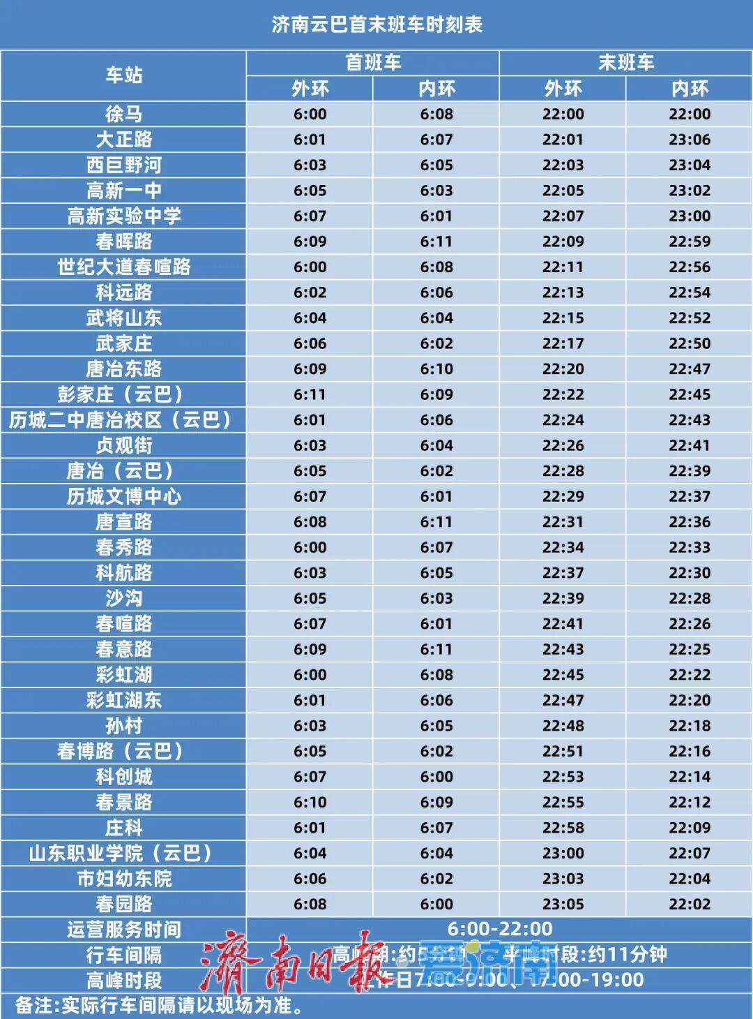 济南6条地铁线+云巴，线网图、时刻表、票价表，一文看全！这些人可免费乘车