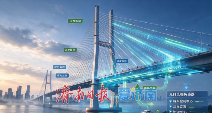 国内首次应用！济南黄河大桥（老桥）斜拉索叠加新buff